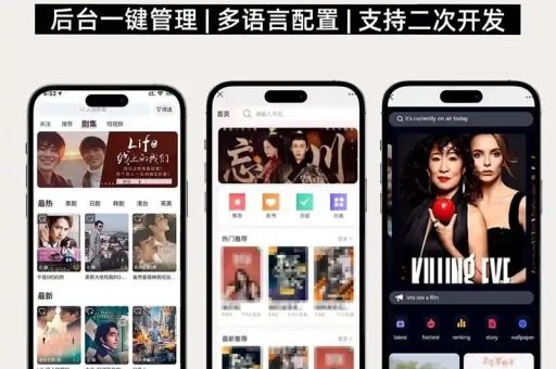 短剧cps小程序，短剧cps分佣平台